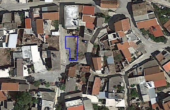 For Sale &#8211; Land  m²