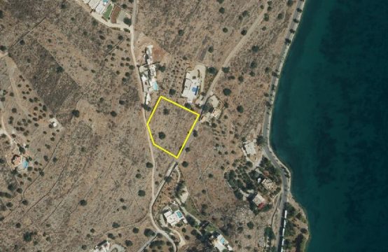 For Sale &#8211; Land  m²