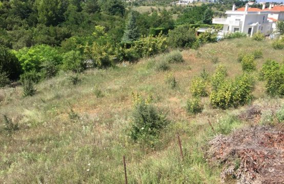 For Sale &#8211; Land  m²