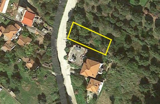 For Sale &#8211; Land  m²