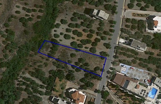 For Sale &#8211; Land  m²