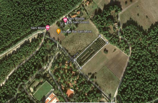 For Sale &#8211; Land  m²