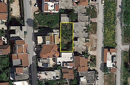 For Sale &#8211; Land  m²