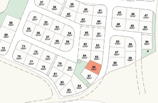 For Sale &#8211; Land  m²