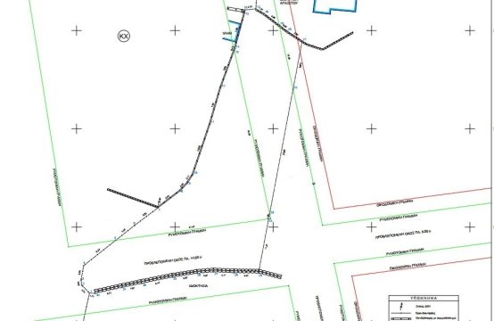 For Sale &#8211; Land  m²