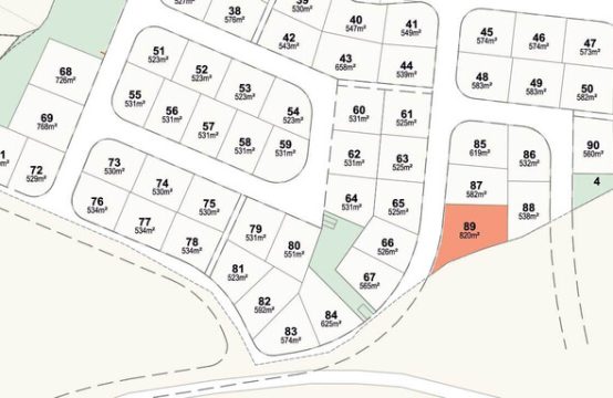 For Sale &#8211; Land  m²