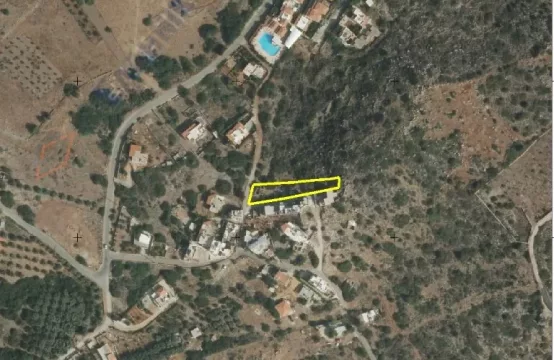 For Sale &#8211; Land  m²